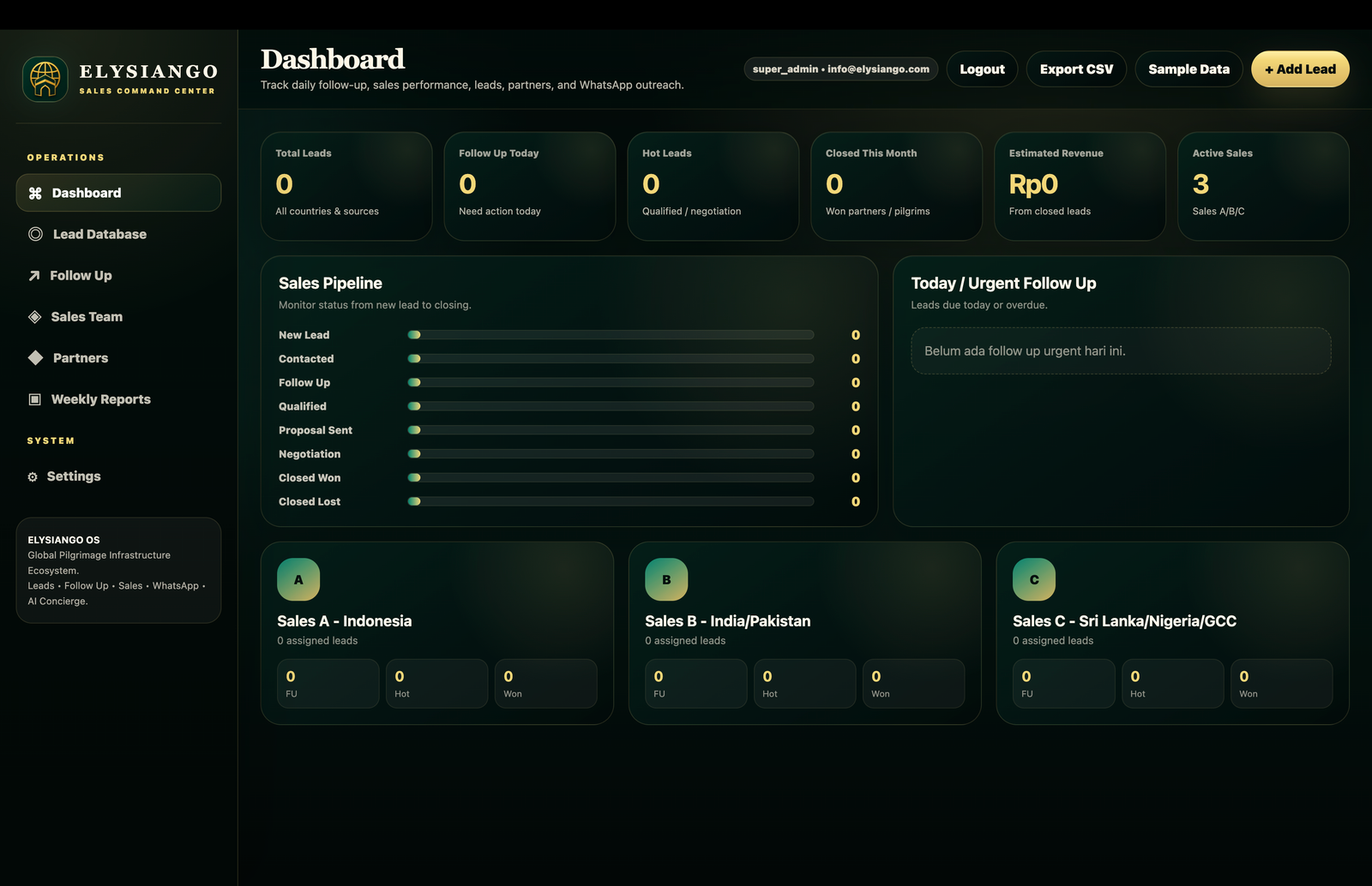 Sales Command Center screenshot